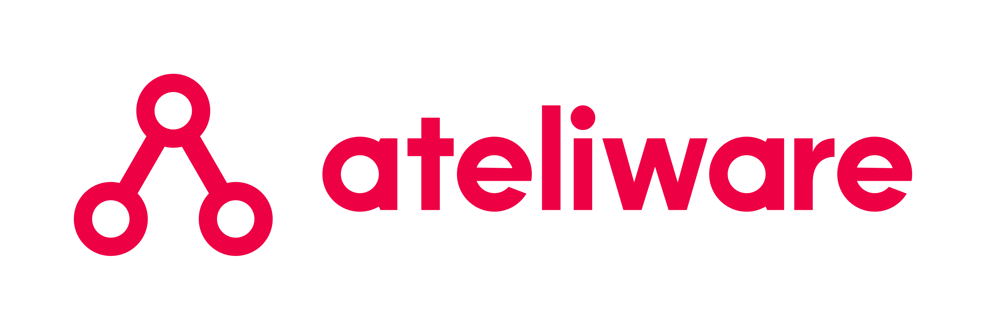 Logo Ateliware